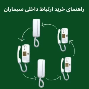 راهنمای خرید ارتباط داخلی سیماران
