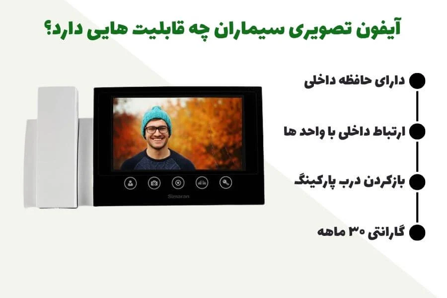 آیفون تصویری سیماران مدل hs43