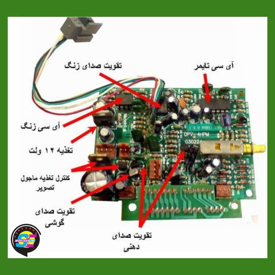 صدای کم آیفون تصویری